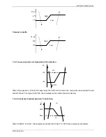 Preview for 29 page of Toyotomi CCT140A-M Service Manual