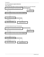 Preview for 38 page of Toyotomi CCT140A-M Service Manual