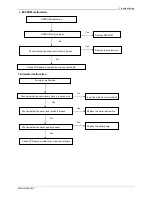 Preview for 39 page of Toyotomi CCT140A-M Service Manual