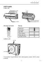 Preview for 11 page of Toyotomi CTG-228BRM User Manual