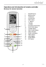 Preview for 12 page of Toyotomi CTG-228BRM User Manual