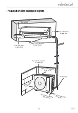 Preview for 32 page of Toyotomi CTG-228BRM User Manual