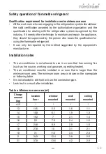 Preview for 44 page of Toyotomi CTG-228BRM User Manual