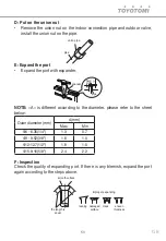 Preview for 53 page of Toyotomi CTG-228BRM User Manual