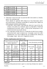 Preview for 106 page of Toyotomi CTG-228BRM User Manual