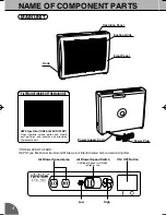 Preview for 6 page of Toyotomi ETK-20E Instruction Manual