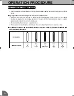 Preview for 16 page of Toyotomi ETK-S50DX Instruction Manual