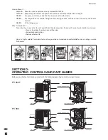 Preview for 4 page of Toyotomi FF-V30 Operating Manual