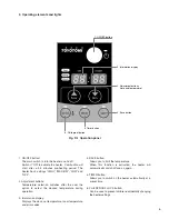 Preview for 7 page of Toyotomi FF-V30T Installation And Operation Instructions Manual