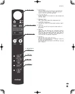 Preview for 5 page of Toyotomi FQ-C70 Operating Manual