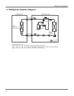 Preview for 13 page of Toyotomi GAG-A180VL Service Manual