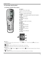 Preview for 18 page of Toyotomi GAG-A180VL Service Manual