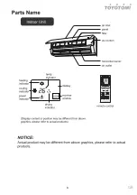 Preview for 8 page of Toyotomi HTG-09IV User Manual