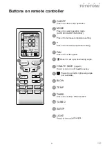 Preview for 9 page of Toyotomi HTG-09IV User Manual