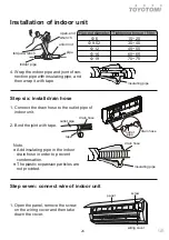 Preview for 26 page of Toyotomi HTG-09IV User Manual