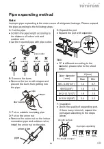 Preview for 38 page of Toyotomi HTG-09IV User Manual