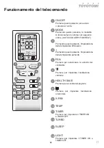 Preview for 85 page of Toyotomi HTG-09IV User Manual