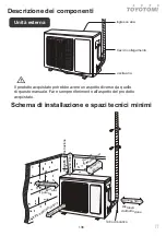 Preview for 108 page of Toyotomi HTG-09IV User Manual