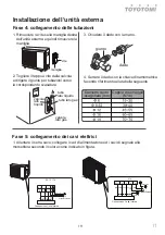 Preview for 111 page of Toyotomi HTG-09IV User Manual