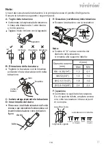 Preview for 114 page of Toyotomi HTG-09IV User Manual