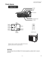 Preview for 10 page of Toyotomi HTG-709R32 User Manual