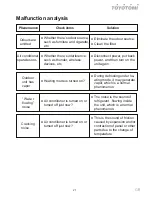 Preview for 21 page of Toyotomi HTG-709R32 User Manual
