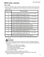 Preview for 22 page of Toyotomi HTG-709R32 User Manual