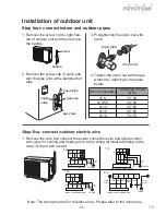 Preview for 36 page of Toyotomi HTG-709R32 User Manual