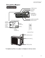 Preview for 50 page of Toyotomi HTG-709R32 User Manual