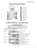 Preview for 51 page of Toyotomi HTG-709R32 User Manual