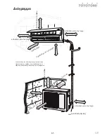 Preview for 65 page of Toyotomi HTG-709R32 User Manual