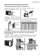 Preview for 80 page of Toyotomi HTG-709R32 User Manual