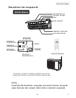 Preview for 93 page of Toyotomi HTG-709R32 User Manual