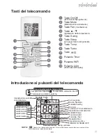 Preview for 94 page of Toyotomi HTG-709R32 User Manual