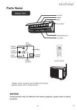 Preview for 10 page of Toyotomi HTG-717R32 User Manual