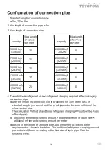 Preview for 31 page of Toyotomi HTG-717R32 User Manual