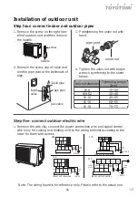 Preview for 36 page of Toyotomi HTG-717R32 User Manual