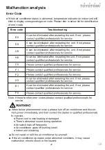 Предварительный просмотр 22 страницы Toyotomi HTG20-09R32 User Manual