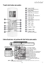 Предварительный просмотр 94 страницы Toyotomi HTG20-09R32 User Manual