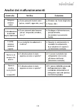 Предварительный просмотр 104 страницы Toyotomi HTG20-09R32 User Manual