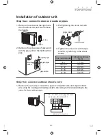 Preview for 35 page of Toyotomi HTN/HTG-09IV User Manual