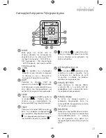 Preview for 48 page of Toyotomi HTN/HTG-09IV User Manual