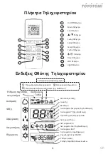 Preview for 51 page of Toyotomi HTN/HTG-717R32 User Manual