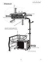 Preview for 65 page of Toyotomi HTN/HTG-717R32 User Manual