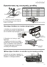 Preview for 71 page of Toyotomi HTN/HTG-717R32 User Manual