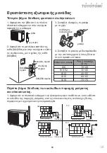 Preview for 80 page of Toyotomi HTN/HTG-717R32 User Manual