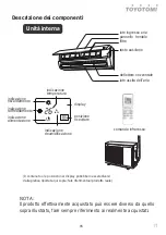 Preview for 93 page of Toyotomi HTN/HTG-717R32 User Manual