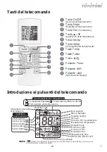 Preview for 94 page of Toyotomi HTN/HTG-717R32 User Manual