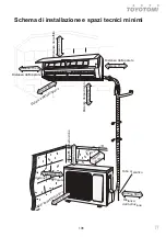 Preview for 106 page of Toyotomi HTN/HTG-717R32 User Manual