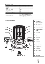 Preview for 21 page of Toyotomi KS-53 Operating Manual